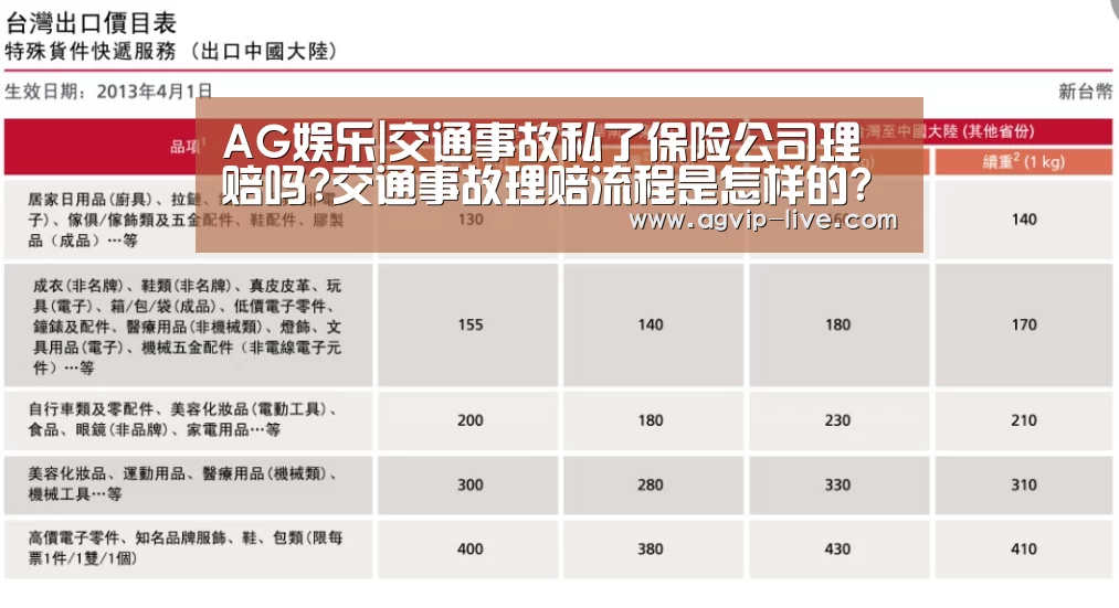 AG娱乐|交通事故私了保险公司理赔吗?交通事故理赔流程是怎样的?(图4) AG国际厅